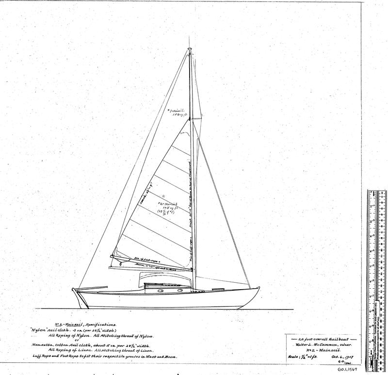 Unnamed Vessel - Vessel Type sailboat [sloop] | MIT Museum